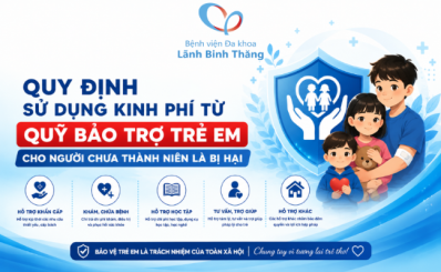 (Chinhphu.vn) Quy định sử dụng kinh phí từ Quỹ Bảo trợ trẻ em cho người chưa thành niên là bị hại